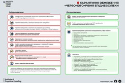 Херсонщина за крок до «червоного» рівня епіднебезпеки: які обмеження діятимуть?